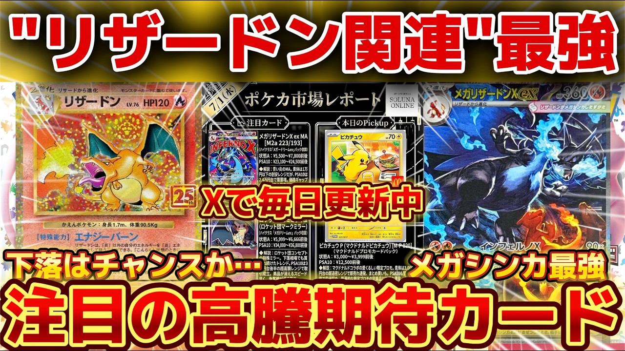 Pokémon Card Price Surge] Why You Should Target 