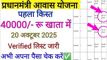 pm aawas yojna gramin apply & list kaise dekhe 2025 !! Pradhan mantri awas Yojana list Kaise dekhen