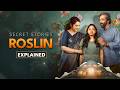 A Mind-Blowing Malayalam Crime Thriller | Secret Stories Roslin Explained in Hindi | CineStory