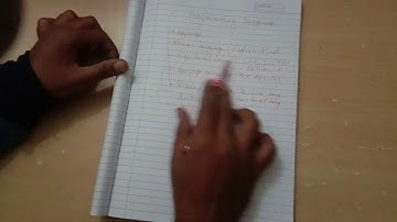 #1 C Programming Language | Hindi | By Pankaj Panjwani