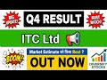 ITC Q4 Results 2026 | ITC Results Today | ITC share latest news | ITC Dividend 2026 | ITC share news