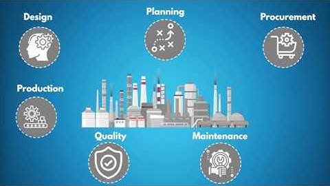 byteFACTORY - Digital Assembly Management System