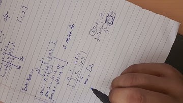 Split array in three equal sum subarrays | GFG POTD | Arvind Devda