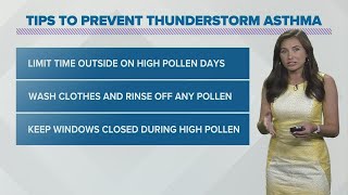 What is thunderstorm asthma?