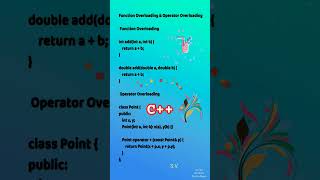 #coding#c#correctcoding #programminglanguage #c++#correctcoding#computerscience#javascript#codeflow