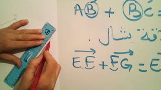 الاشعه و الانسحاب -الشعاعان المتساويان - مجموع شعاعين للسنة الرابعة متوسط
