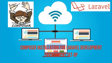 How to install and Set-up Laravel in Windows 10:Composer installation for Laravel Environment Set-up