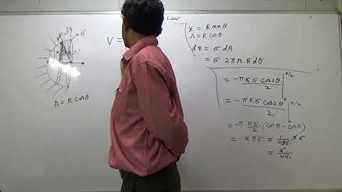 IIT JEE Physics 19 Gauss Law 02 || by Abhishek Kumar Physics