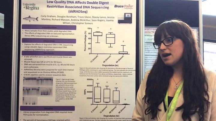 Poster Presentation from Carly Graham