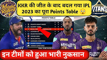 Gt vs Kkr After Match Points Table | IPL 2023 Today Points Table | ipl points table 2023 | kkr vs gt