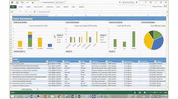 Excel Templates in Dynamics CRM 2016