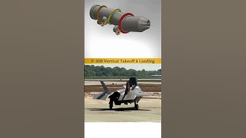 F-35b Fighter Jet Vertical Landing #mechanical #cad #jet #mechanism #animation #3d #cad