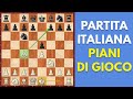 Partita italiana  piani di gioco per bianco e nero