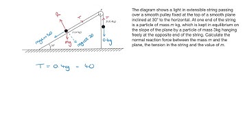Connected particles on a slope- unknown mass