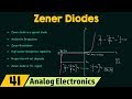 Introduction to Zener Diodes