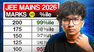JEE Mains 2026 : Most Accurate Shift Wise Marks VS Percentile 🎯 Highest Cut Off? Safe Score For NIT?