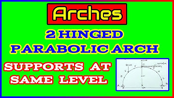 Two Hinged Parabolic Arch | Problem | Arches | By Abhishek Civil Tech