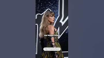 Guess Who Just Hit 100 Billion Spotify Streams? #taylorswift #billieeilish #oliviarodrigo #shorts