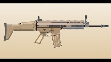 Modeling Scar-H in Blender | part 2 |  ..............................