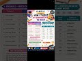 🔥 NCERT Back Exercise Answers | Class 9 English | How I Taught My Grandmother To Read#trending #cbse