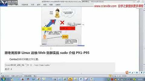 0240 linux用户管理用户提权命令sudo手把手案例实践