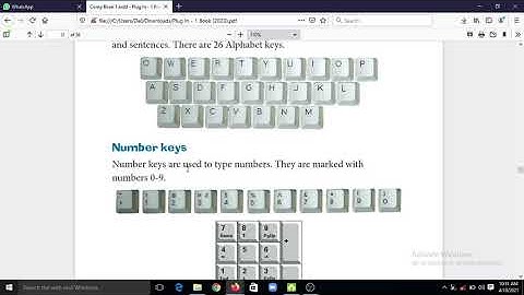 STD 1 / COMPUTER / 5 Know Your Keyboard/ AMIT PARMAR