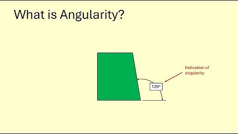 Angularity