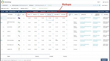 OpenBOM: advanced formulas and rollups best practices