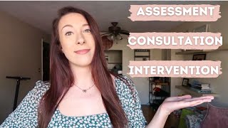 WHAT DO SCHOOL PSYCHOLOGISTS DO? | Counseling, assessment, etc! by Rachel Feragne 3,495 views 3 years ago 12 minutes, 17 seconds