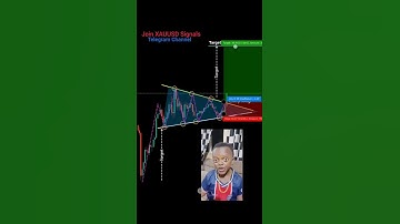 Scalping trading strategy price action || perfect entry in patterns #shorts #forex #crypto #trading