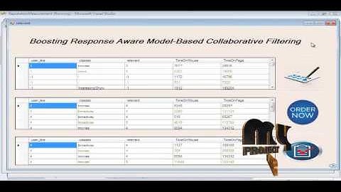 Response Aware Model-Based Collaborative Filtering | Final Year Projects 2016