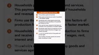 Macroeconomics  #economics #circularflow #twosectormodel #indianeconomy #ugcnet