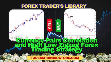 Currency Pairs Correlation and High Low Zigzag Forex Trading Strategy