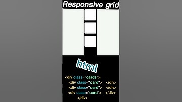 Responsive cards with grid.    #html #css #javascript