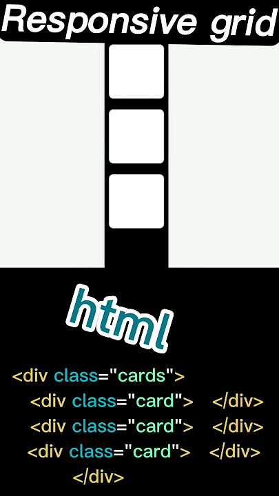 Responsive cards with grid.    #html #css #javascript