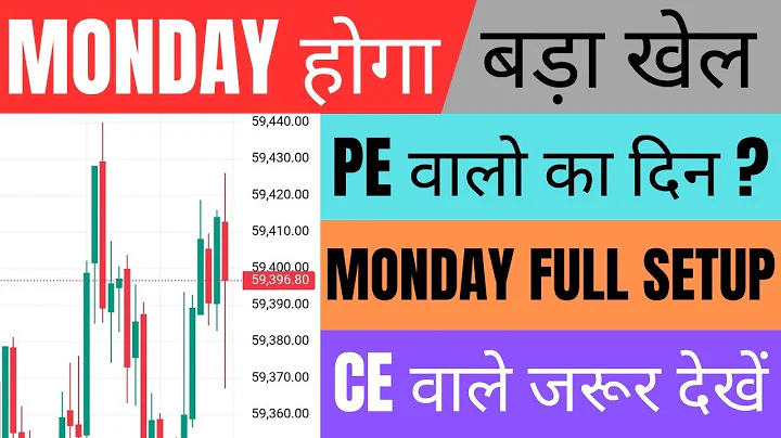 Nifty Prediction for Tomorrow and Banknifty Analysis for 15 December Monday Market Prediction