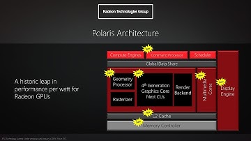 pascal vs polaris comprasion of upcoming GPU platfroms