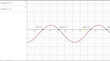 Math 12 - Sec 5.4 Equations and Graphs of Trigonometric Functions