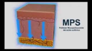 Alhayah Pharma Hirudoid