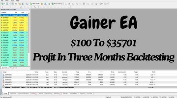 Gainer EA MT4 Forex Robot $100 To $35701 Profit In Three Months Back Testing
