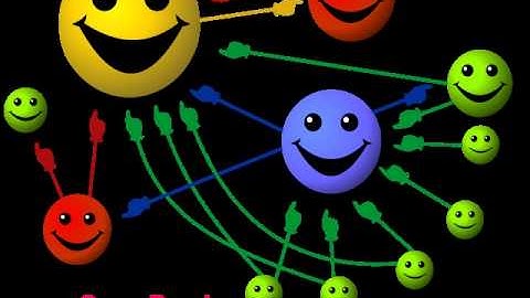 best free file compression software mac