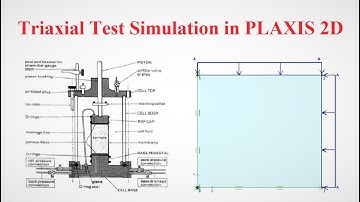 PLAXIS Lec. 8 | Consolidated Drained (CD) Triaxial Test Simulation | Geotech with Naqeeb