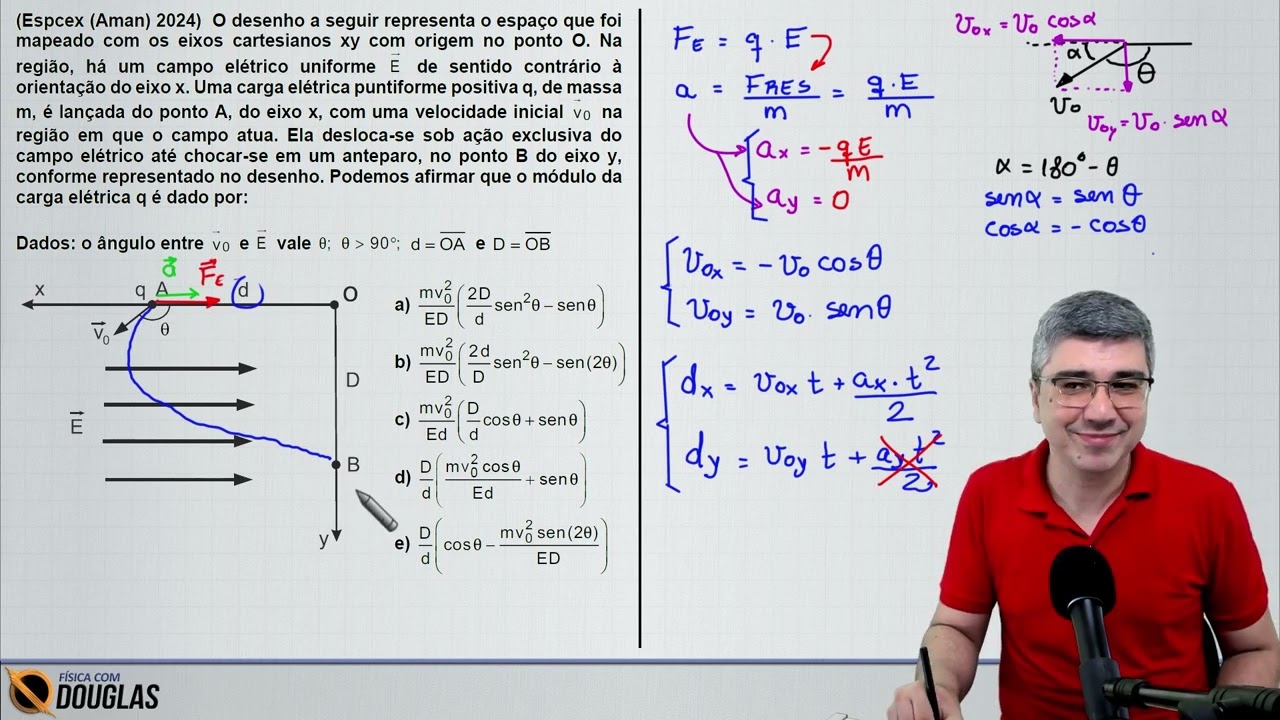 (Espcex (Aman) 2024)  O desenho a seguir representa o espaço que foi mapeado com os eixos cartesiano