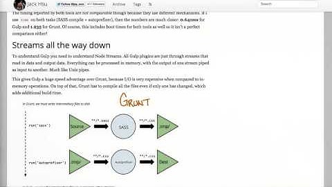 Grunt Tasks vs Gulp Streams