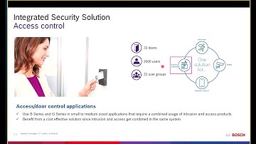 Webinar: B-Series and G-Series commercial introduction
