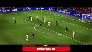 Dusan Tadic - All 37 Ists 20212022 World Record