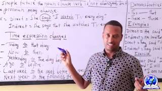 FORM 4 II ENGLISH GRAMMAR II CHAPTER 6: THE REPORTED SPEECH 11 LESSON 2