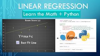 Linear Regression Explained | Cost Function, MSE, R² & Python Implementation in 5 mins