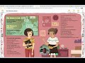 Understanding 'Yes, We Are Latinos'