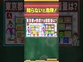 東京都は何週分の備蓄を推奨している？